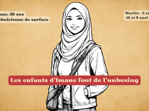 Les enfants d’Imane font de l’unboxing Les enfants d’Imane font de l’unboxing