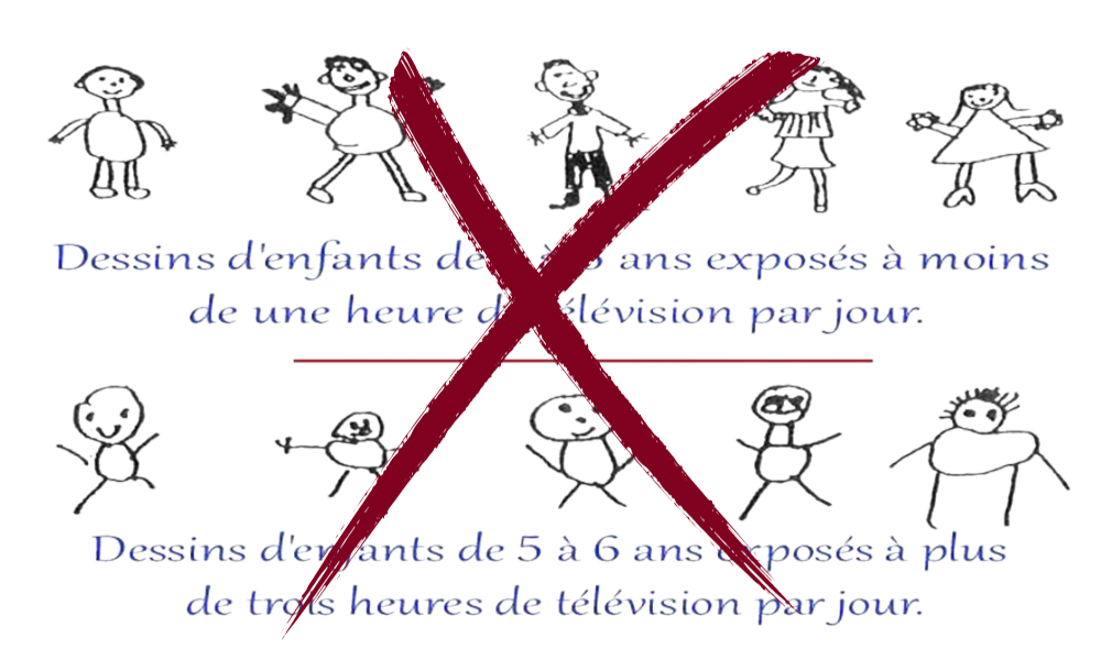 Célèbre illustration des dessins d'enfants qui regardent la télévision, qui est en fait une panique morale